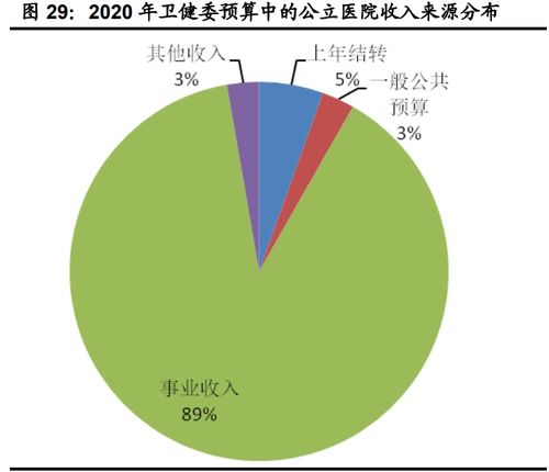 2023年計算機行業下半年投資策略 聚焦網絡安全、醫療信息化與工業軟件