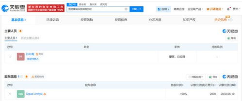 美團在昆明成立摩騎科技，注冊資本2000萬美元專注網絡安全軟件開發
